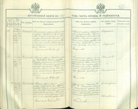 Метрическая запись о браке Михаила и Екатерины