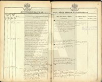 Метрическая запись о браке Михаила и Екатерины