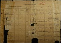 Именной список потерь личного состава Бугульминского района РТ. Источник: Военный комиссариат г.Бугульма и Бугульминского района РТ, оцифрованный документ на портале «Память народа»