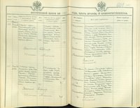 Метрическая запись о браке Михаила и Екатерины