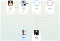 Древо, построенное от Иванова Петра Сергеевича (карточка голубого цвета)