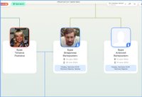 Часть древа династии Буре на Famiry. Братья Буре Владимир Валерьевич (пловец, чемпион СССР, чемпион Европы, тренер) и Буре Алексей Валерьевич (пловец, чемпион СССР, чемпион Европы)
