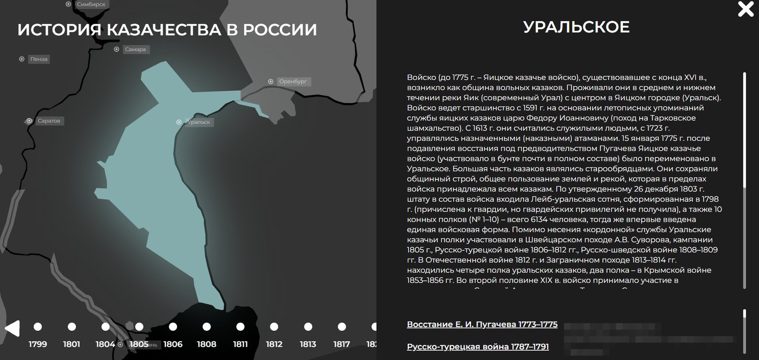 Карта проекта ГИМ «История казачества в России»