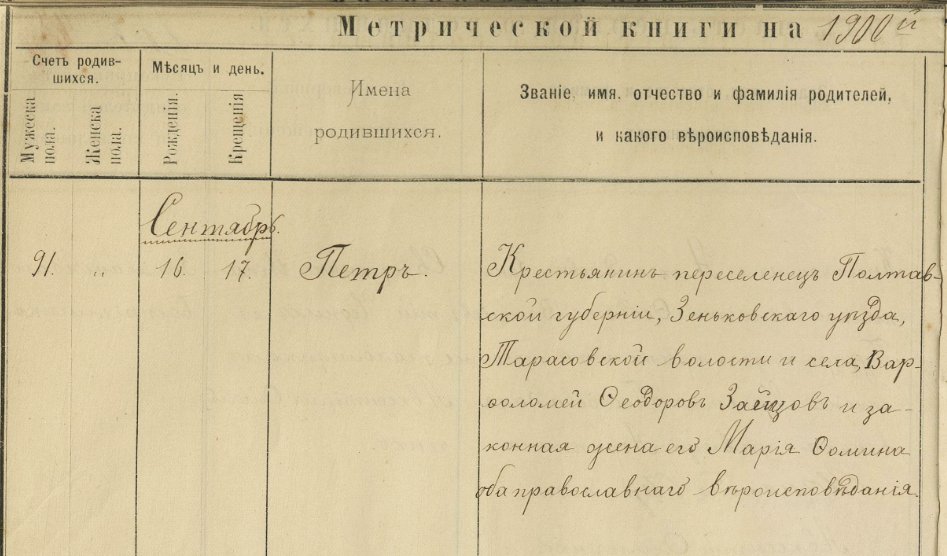 Из метрической книги Зеньковской Свято-Троицкой церкви: "...Крестьянин-переселенец Полтавской губернии, Зеньковского уезда Тарасовской волости и села, Варфоломей Федеров Зайцов и законная жена его Мария Фомина оба православного вероисповедания" / Источник: ГА Приморского края (ГАПК), Ф. Р-2074, Оп. 7, Д. 10