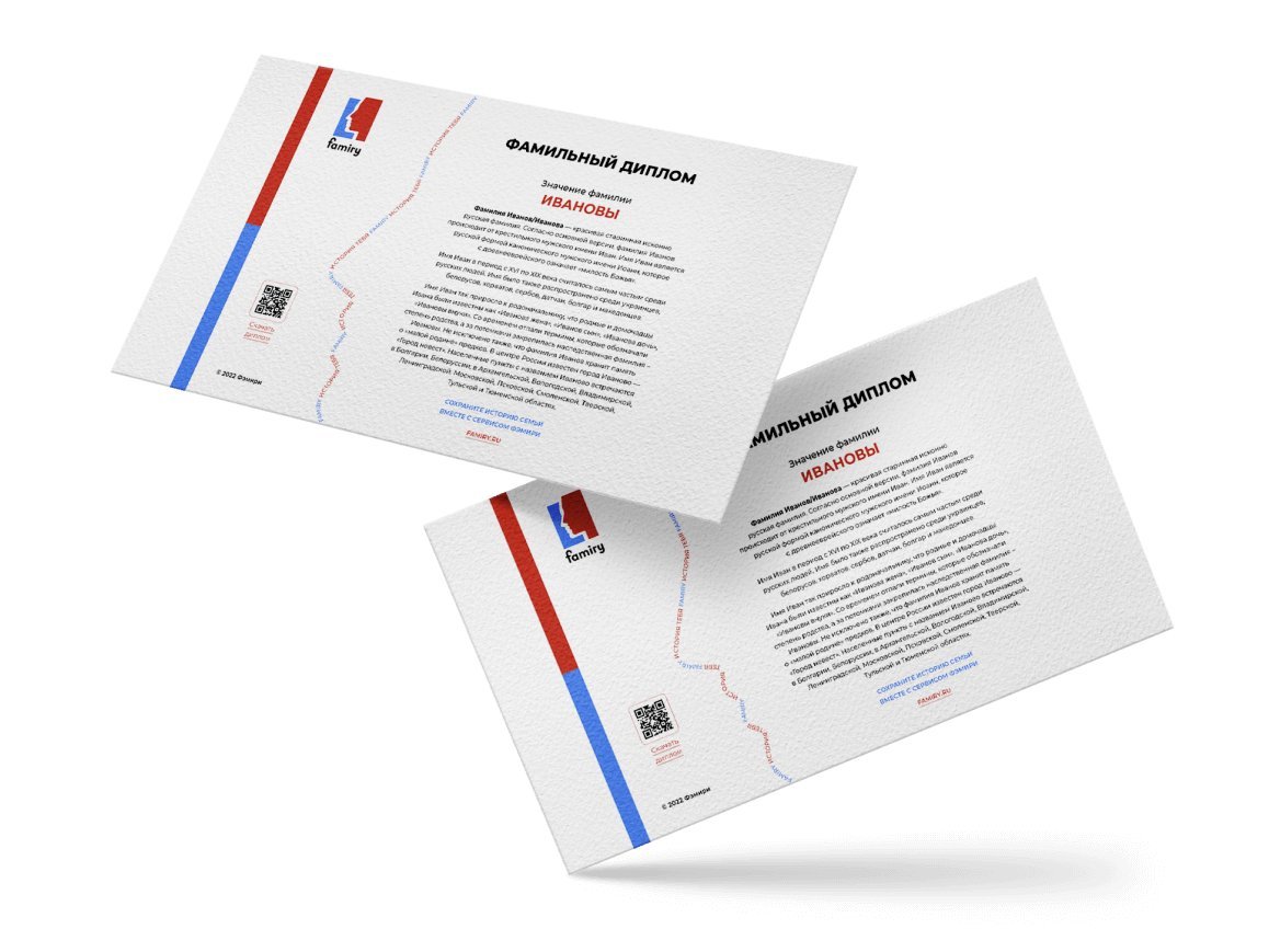 Фамильный диплом от Famiry, рассказывающий о происхождении и распространении вашей фамилии