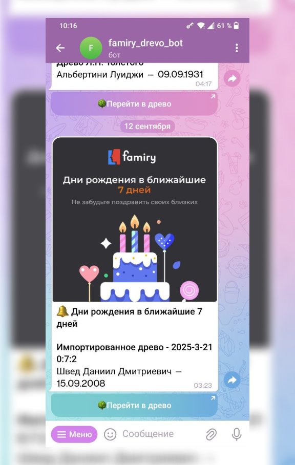Оповещения о семейных событиях, приходящие в Telegram от сервиса Famiry
