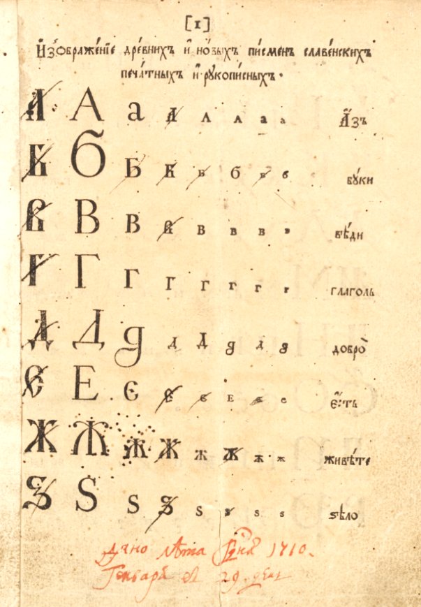 Азбука гражданская с нравоучениями. 1710 г. С пометами Петра I / источник: РГИА Ф. 834 Оп. 4 Д. 585