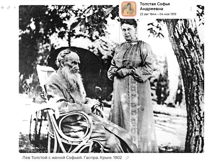 Отмечайте людей на фотографиях