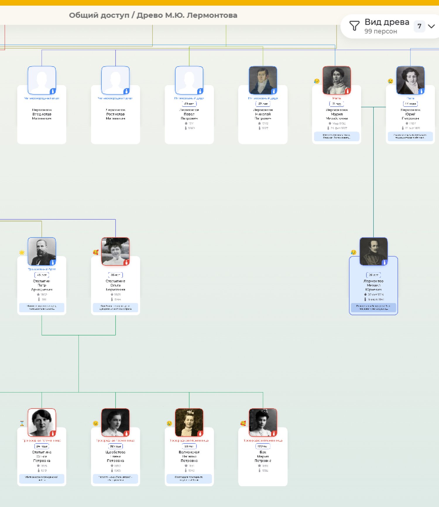 Троюродные браться Петр Столыпин и Михаил Лермонтов на семейном древе Лермонтовых-Арсеньевых-Столыпиных в сервисе Famiry