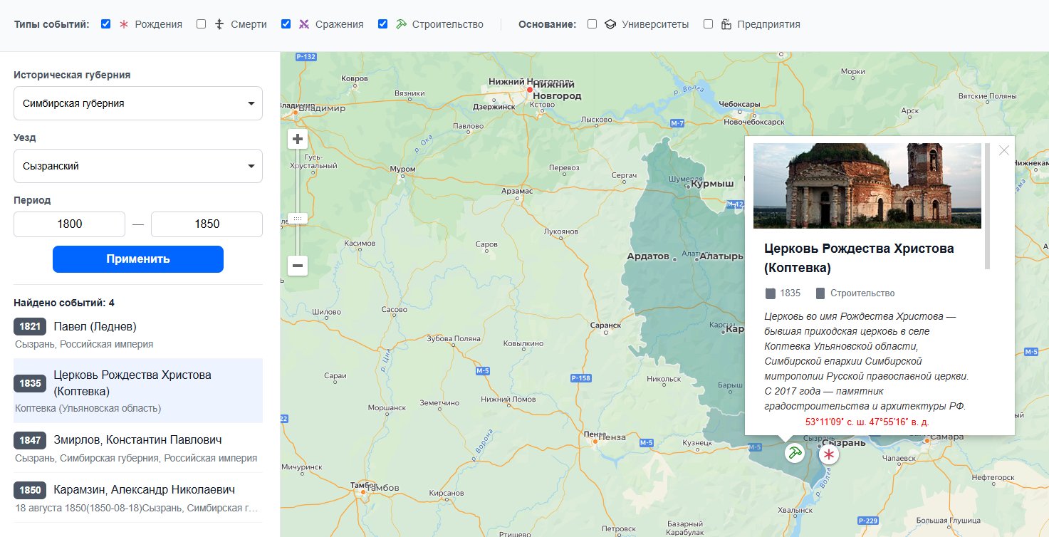 Карта на Metrics.tilda с обозначенными границами Симбирской губернии