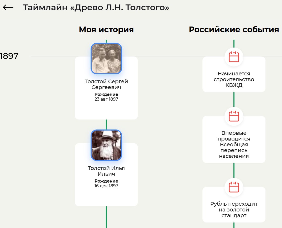 Узнайте, что происходило в России и мире, когда жили ваши предки