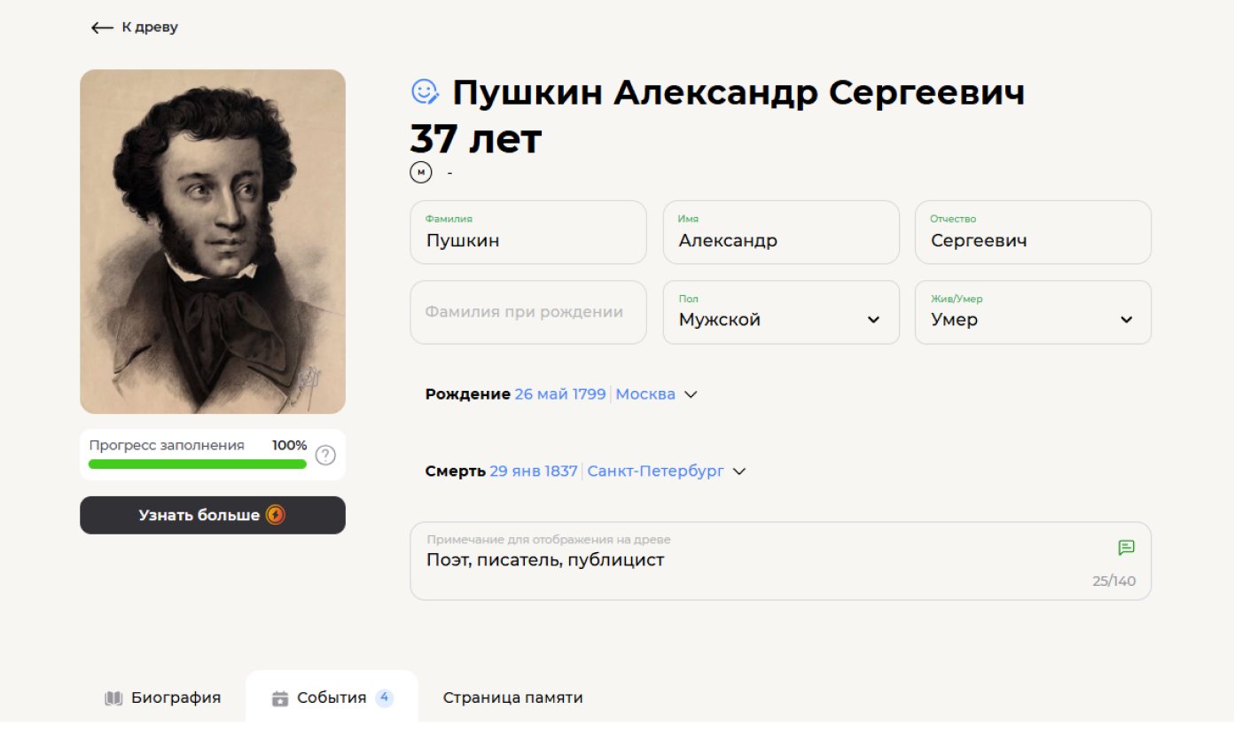 Расширенная карточка персоны А.С. Пушкина в семейном древе на Famiry