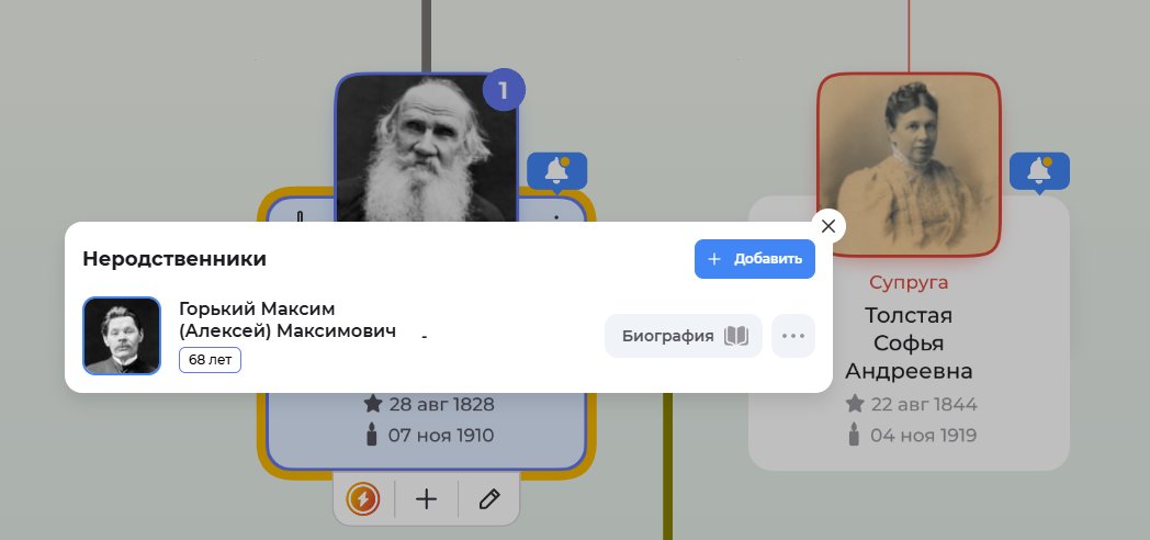 Добавляйте к древу всех важных людей
