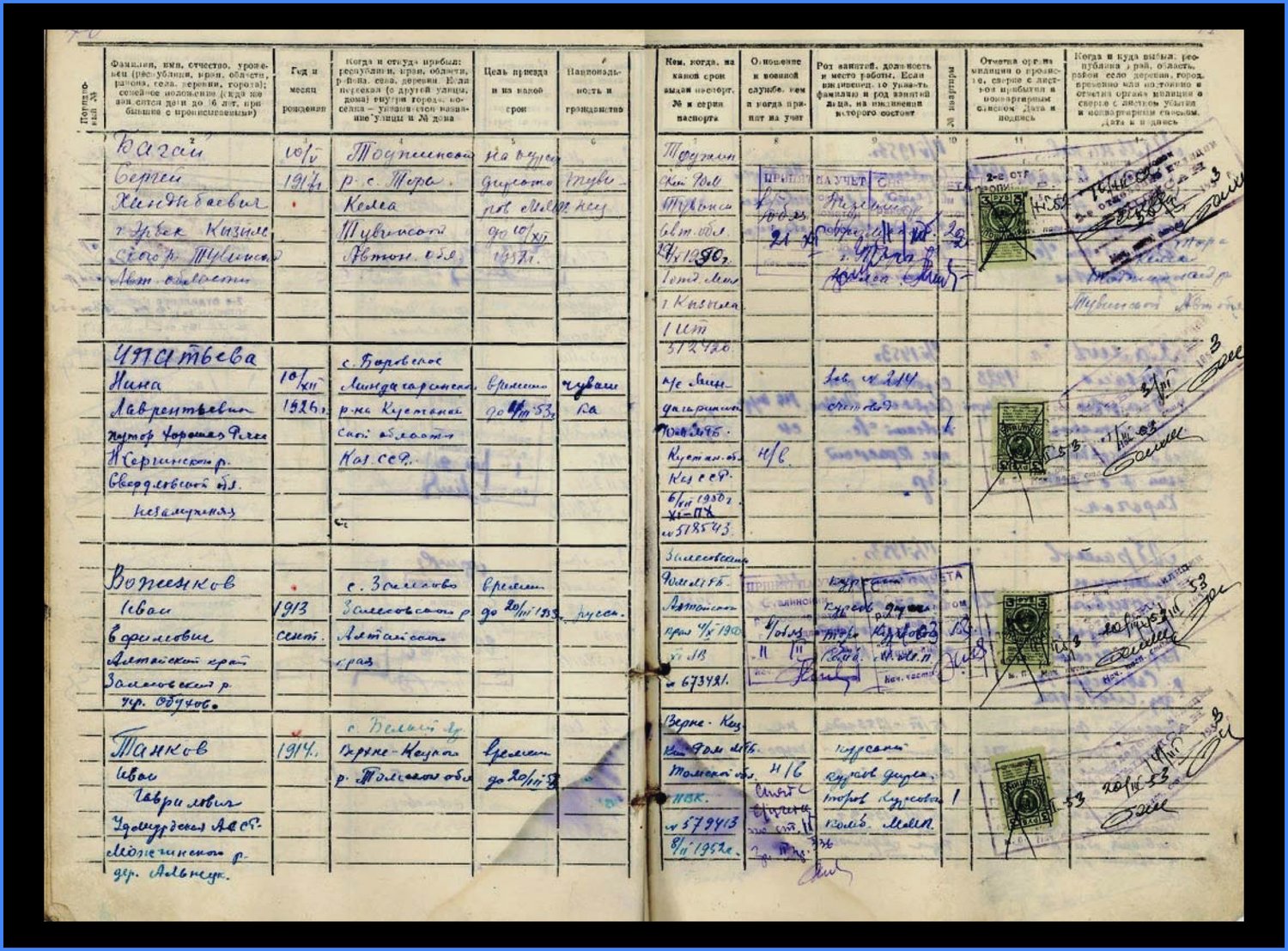 Запись в домовой книге о Нине Лаврентьевне Ипатьевой, уроженке Свердловской области, незамужней