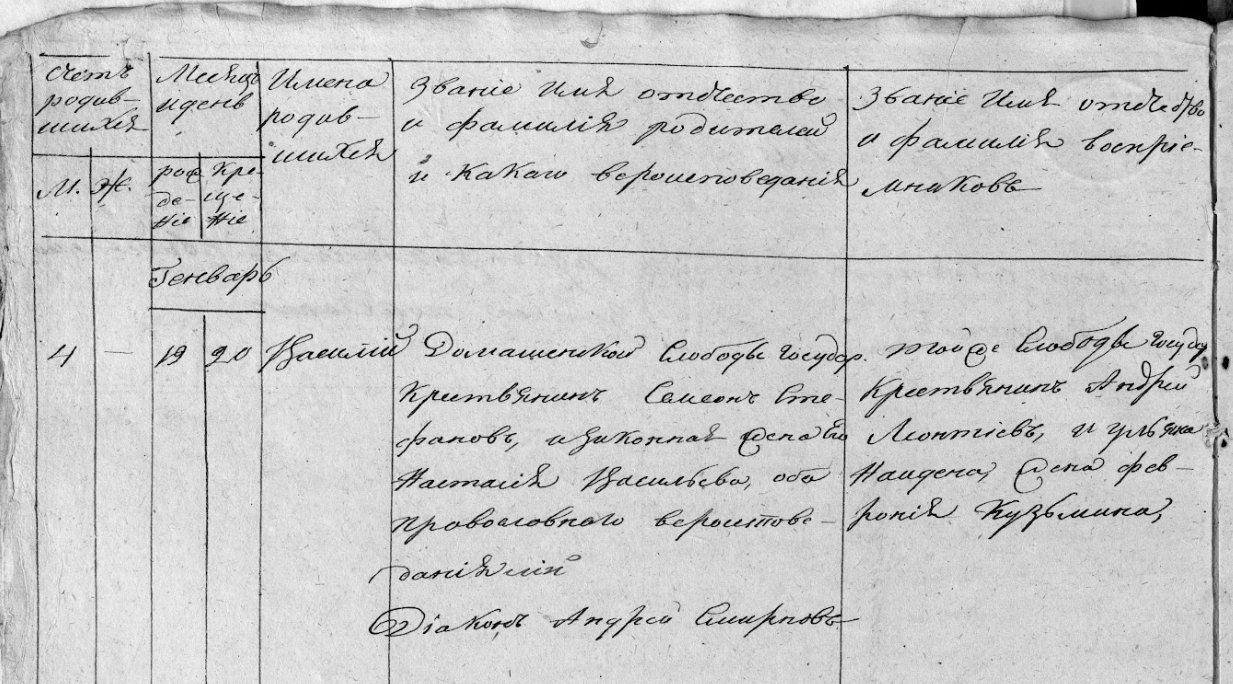 Фрагмент метрической книги с рукописным формуляром / источник: Метрическая книга с.Малая Малышевка, 1843 г. (ГБУ ОГАОО, Ф.173, оп.15, д.635)