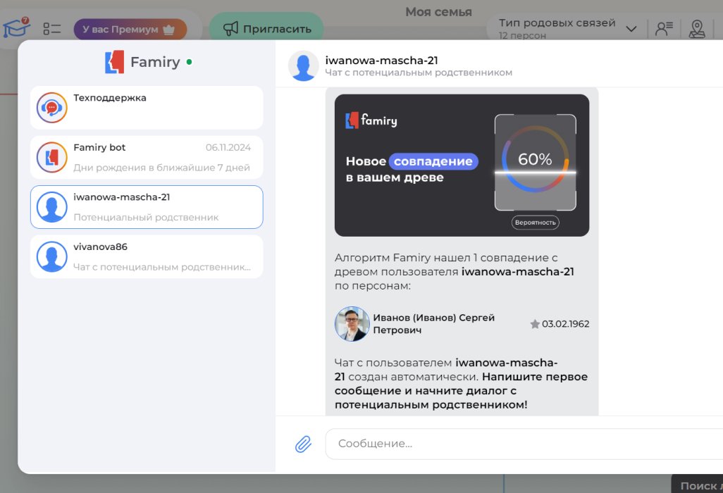 Встроенный чат с потенциальным родственником, найденным на Famiry