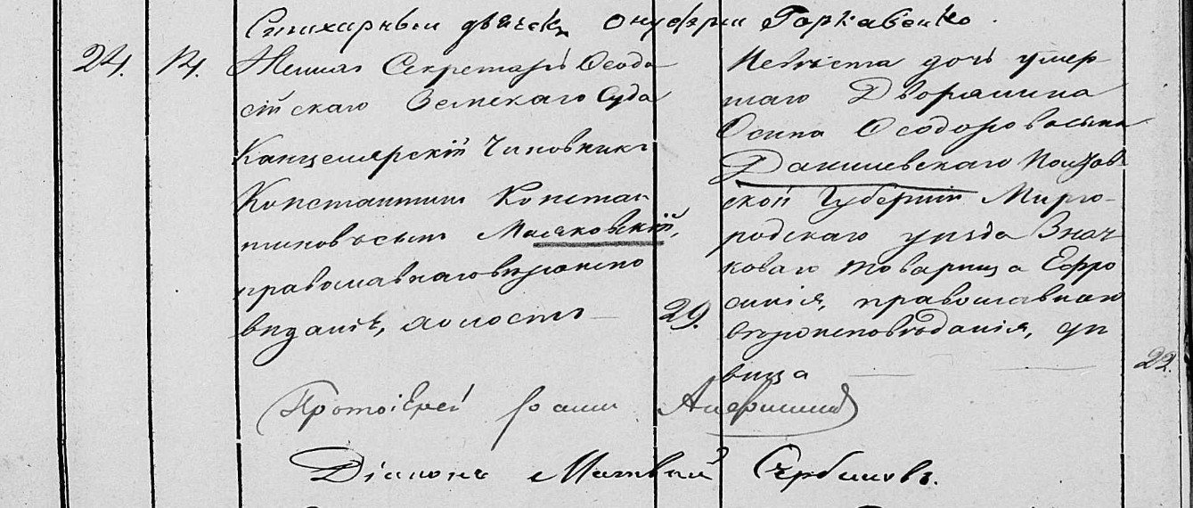 Из записи о браке Константина и Ефросиньи (венчание состоялось в Феодосии 14 мая 1850 г.). Источник: метрическая книга Александро-Невской церкви (ГКУ РК «Государственный архив Республики Крым» ф.281 оп.1 д.4)