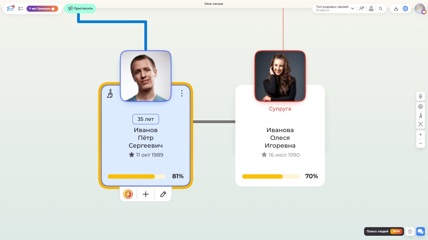 Карточки персон с фотографиями в древе на Famiry