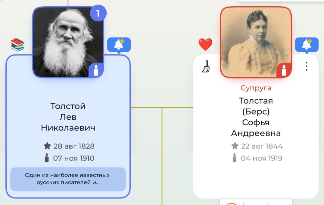 Примечание на доске древа