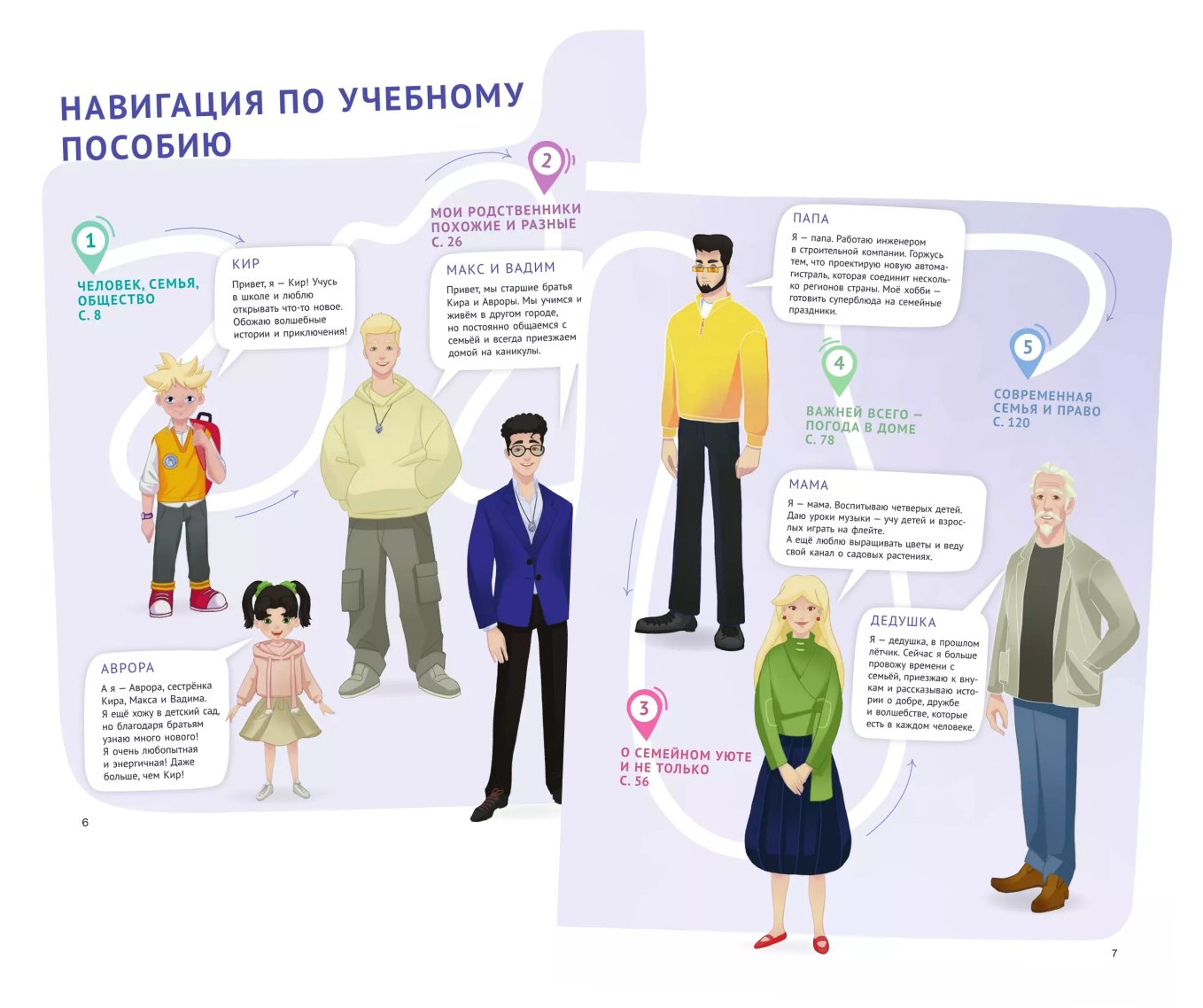 Семьеведение. Моя семья. 5-7 классы. Учебное пособие (2025) / источник: Издательство “Просвещение” (prosv.ru)