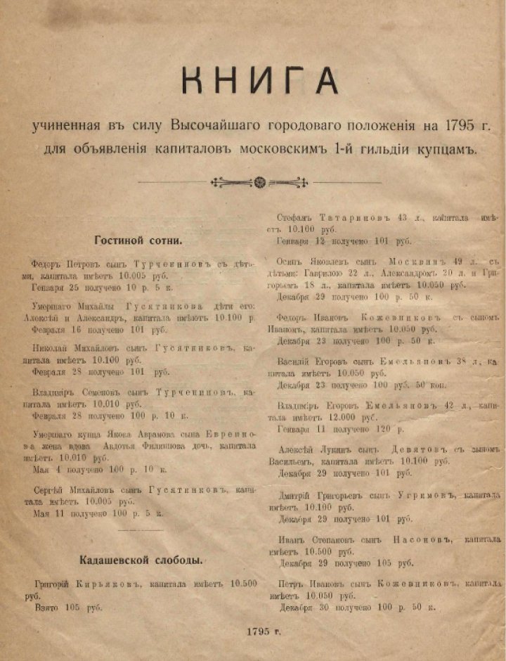 Капитальные книги московского купеческого общества (1795-1797) / источник: Российская государственная библиотека (РГБ), Национальная электронная библиотека (rusneb.ru)