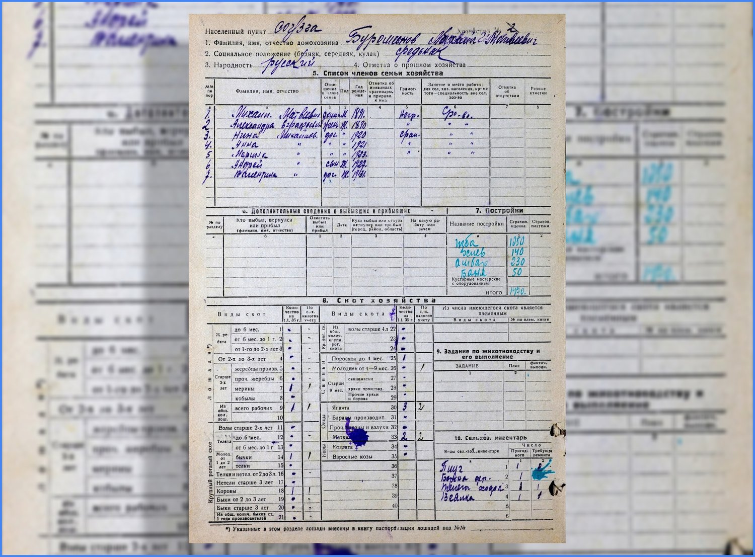 Похозяйственная книга Соузгинского сельсовета (Алтай) с записью о хозяйстве Буромесного Михаила Матвеевича / источник: КУ РА «Госархив РА»