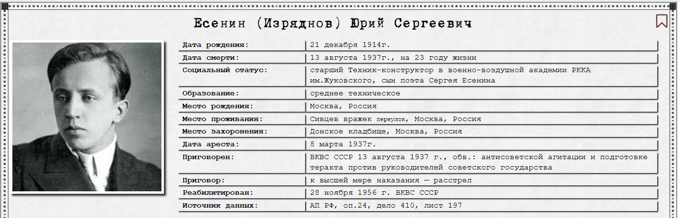 Выписка из дела Юрия Изряднова / источник: bessmertnybarak.ru